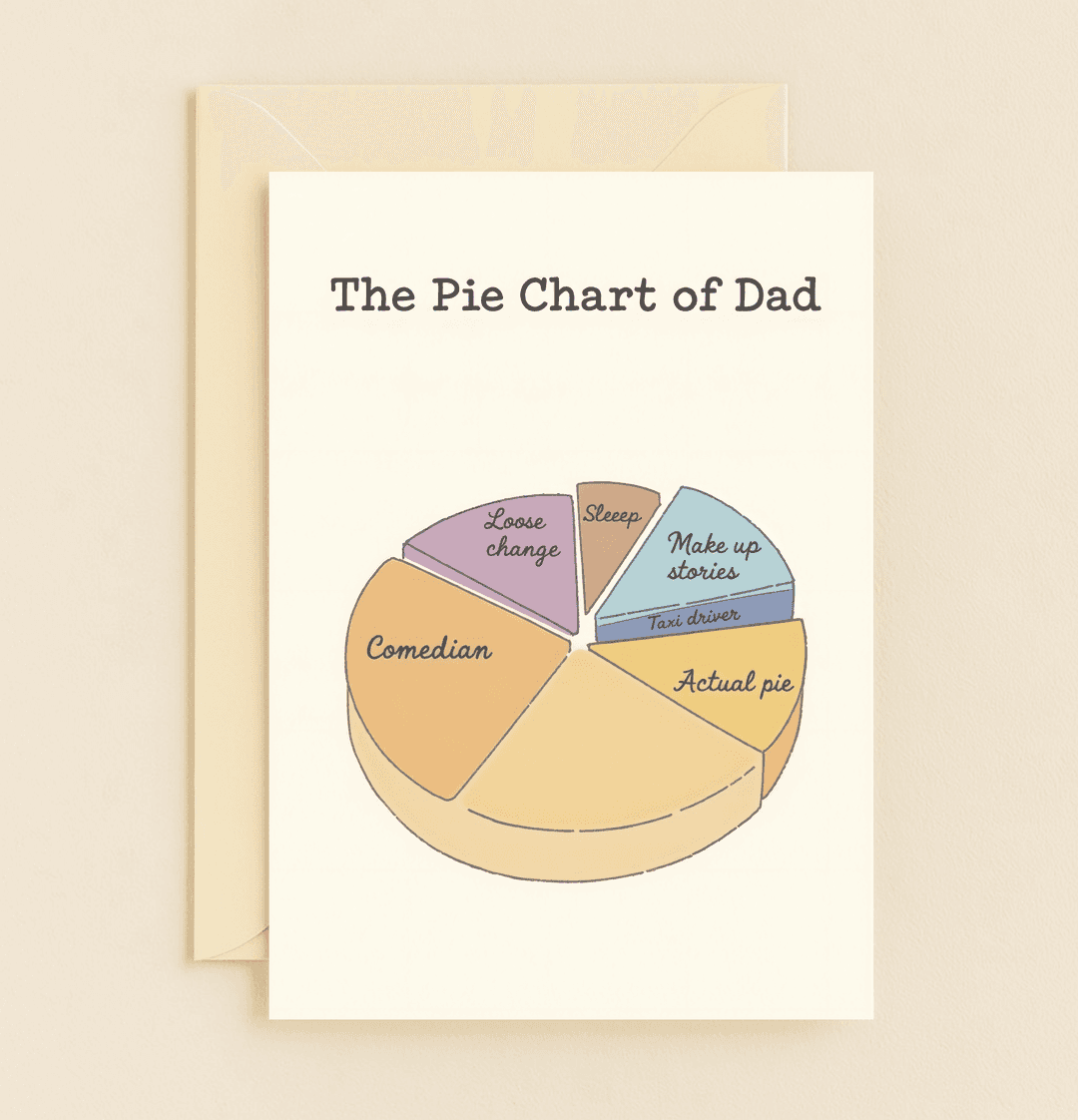 Celebrate Father's Day with a witty pie chart card, humorously illustrating dad's diverse roles—from comedian to taxi driver—through playful puns and colors.